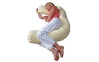 Almohadas Ergonómicas